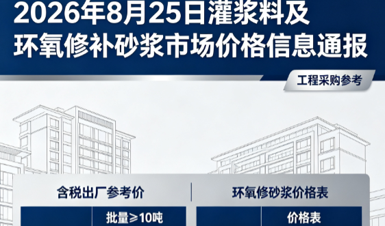 泰安2026年8月25日灌浆料及环氧修补砂浆市场价格信息通报